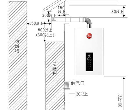 Rheem JSQ32-GTE11快速燃气热水安装示意图