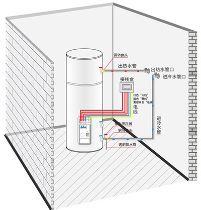 jndo中央电热水器安装示意图